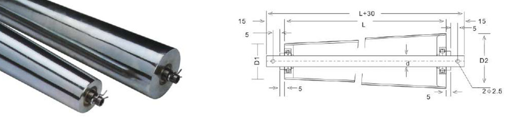 Cone Roller tekeningen