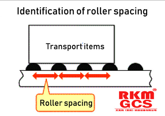 ការរចនានៃ roller conveyor