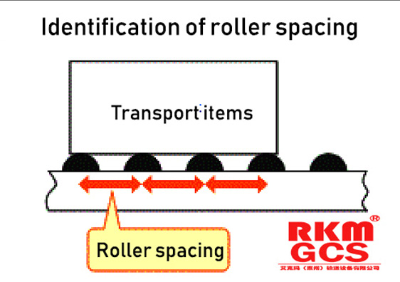 Proiectarea transportorului cu role