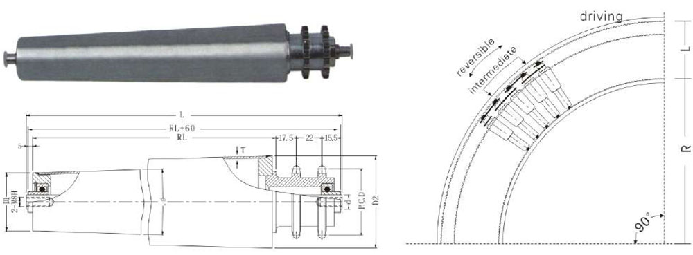 Double Sprocket Curve Roller drawings