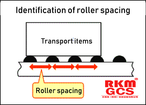 Identification of drum spacing