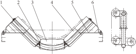 Idler offset