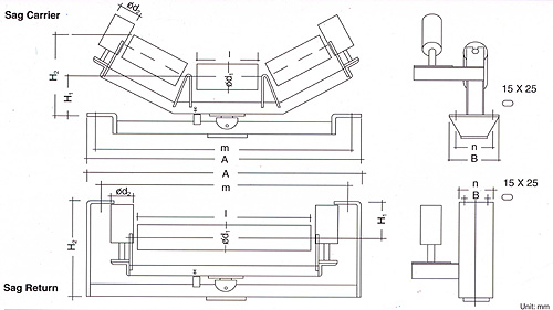 Idler d'autoentrenament