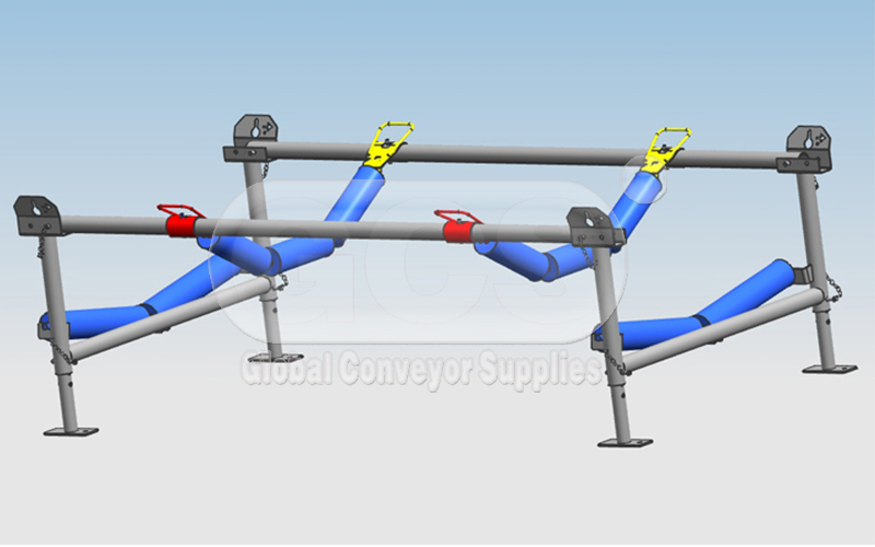 Roller Conveyor System Design packaging line