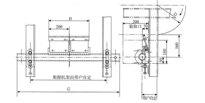 DT-GCS
