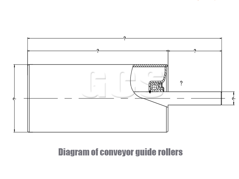 Diagram of conveyor guide rollers