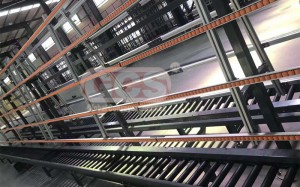 Roller Conveyor System Design packaging line