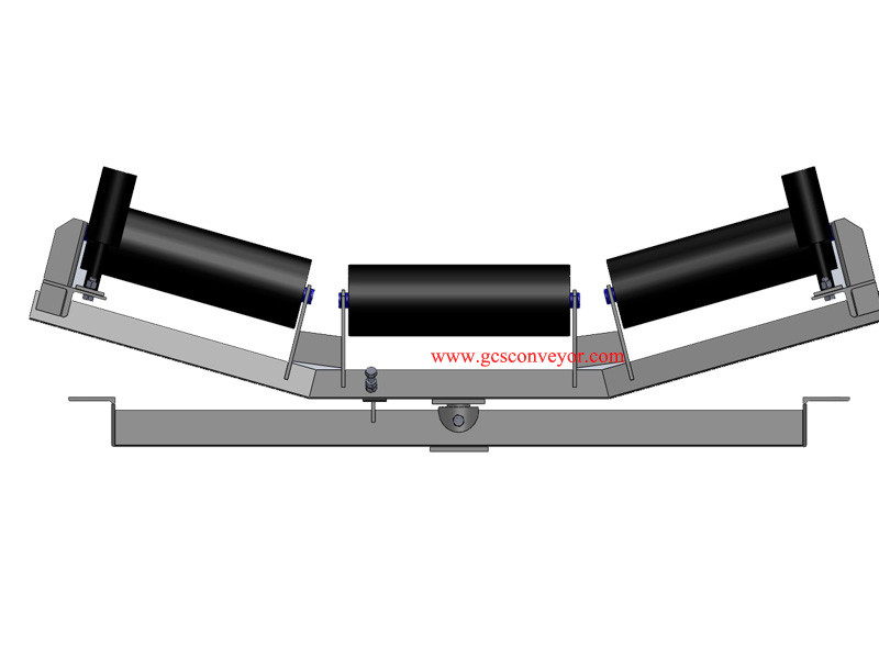 GUIDED TRAINING IDLER