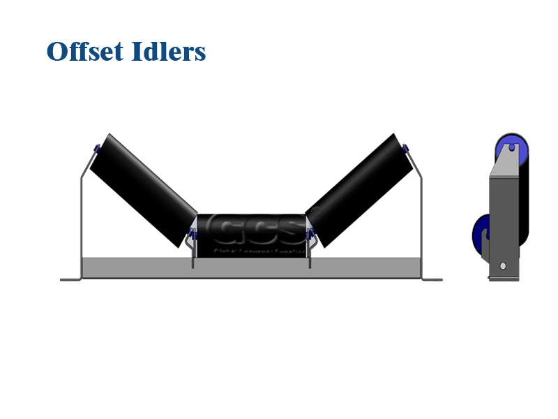 Offset idler