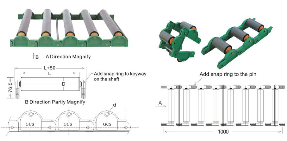 ပြန်ဆုတ်နိုင်သော conveyor ကွင်းဆက်ပုံများ