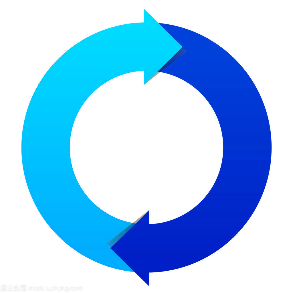 Two part cycle diagram
