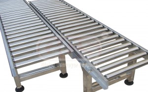 Roller Conveyor System Design packaging line